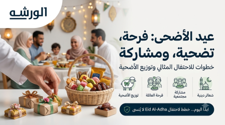 عيد الاضحي